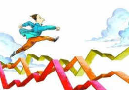 發(fā)展行情.png 發展行情.png